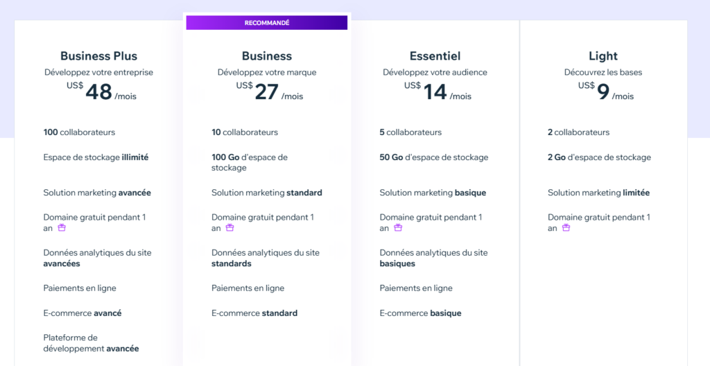 Wix Prix