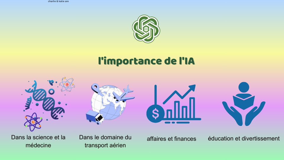 l'importance de l'IA