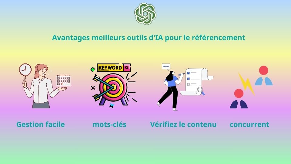 Benefits of Using the Best AI Tools for SEO
