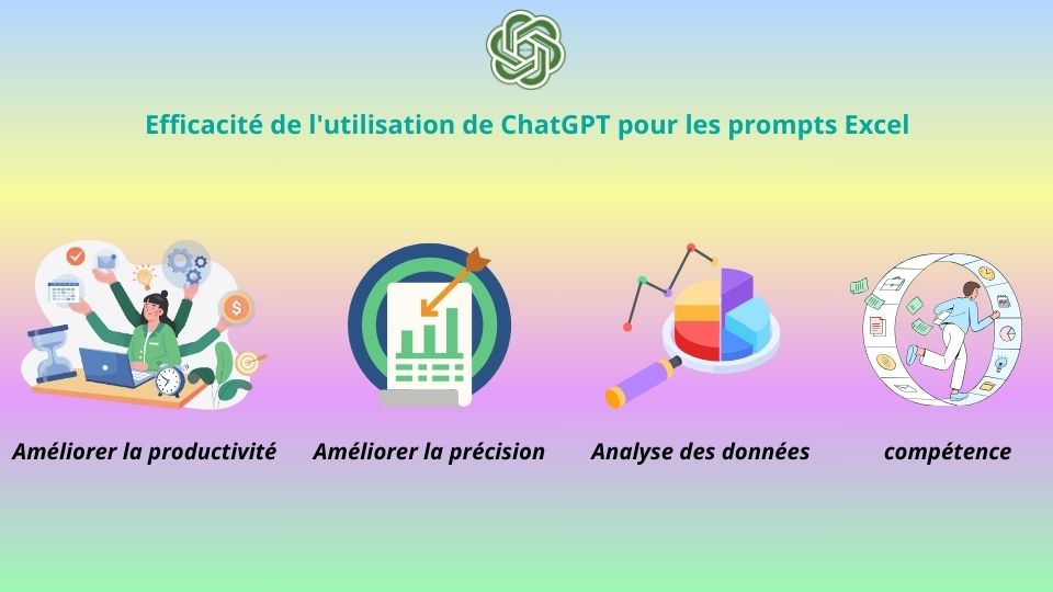 Efficacité de l'utilisation de ChatGPT pour les prompts Excel