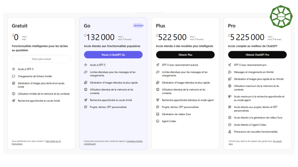 Accédez à des fonctionnalités avancées: ChatGPT Go – Gratuit – Plus – Pro